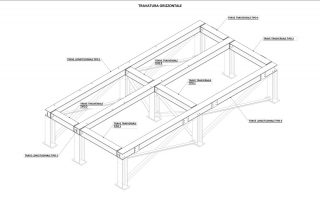 steel modeling and detailing service