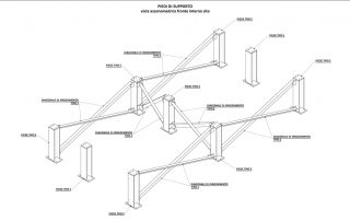 steel modeling and detailing service